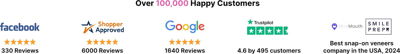 Over 100,000 Happy Customers — trusted on Facebook, Shopper Approved, Google, Trustpilot, NewMouth, and Smile Prep